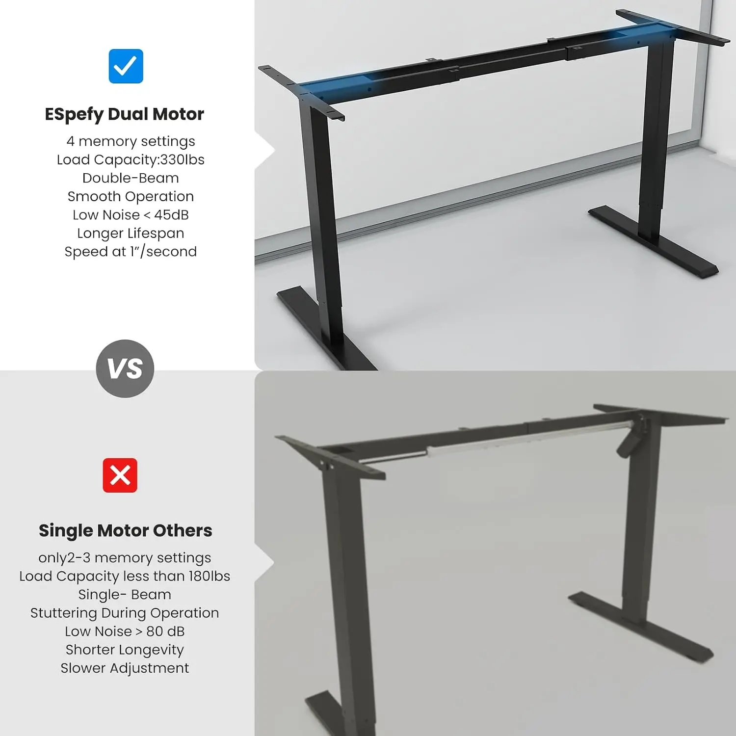 Dual Motor Standing Desk Frame - đánh giá và giá Desk Setup Height