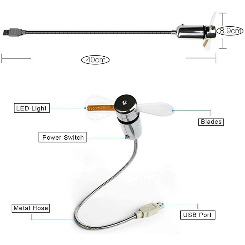 Sáng Tạo Quạt USB đèn LED USB  - đánh giá và giá Desk Setup Programmer