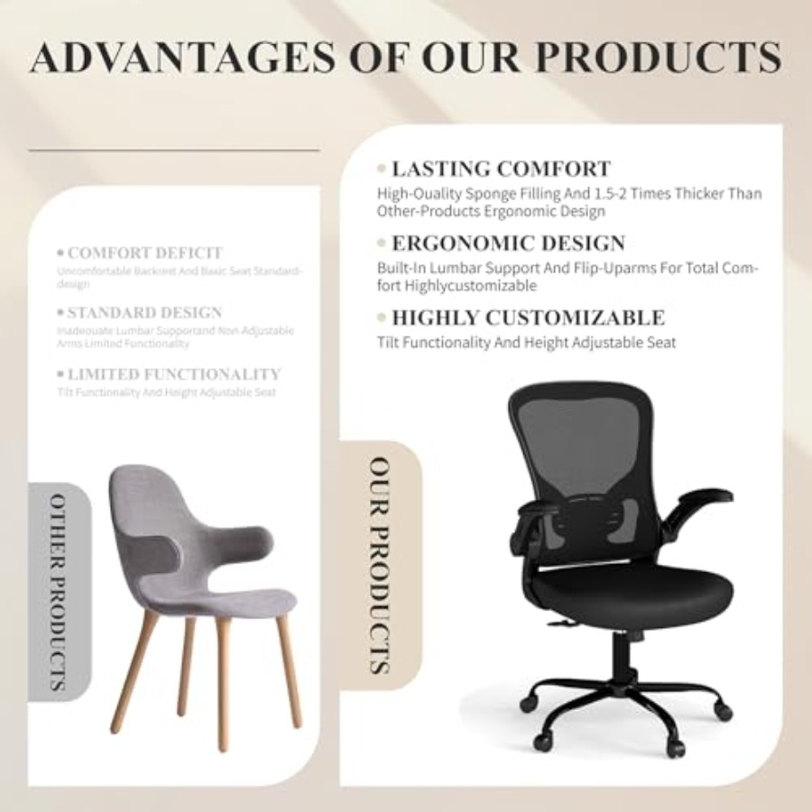 Mesh Office Chair, Ergonomic C - đánh giá và giá Desk Setup Height