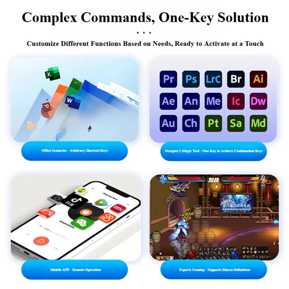 MK424Pro 4-Key Wireles Mini Ke - đánh giá và giá Desk Setup Programmer