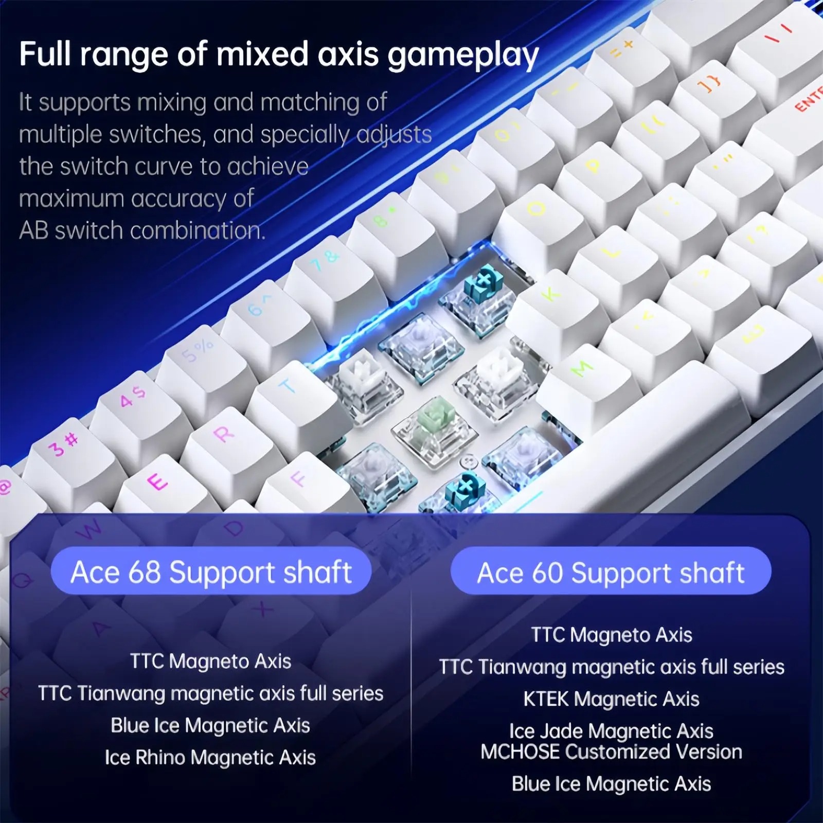 MCHOSE ACE 68 Magnetic Switch  - đánh giá và giá Desk Setup Programmer