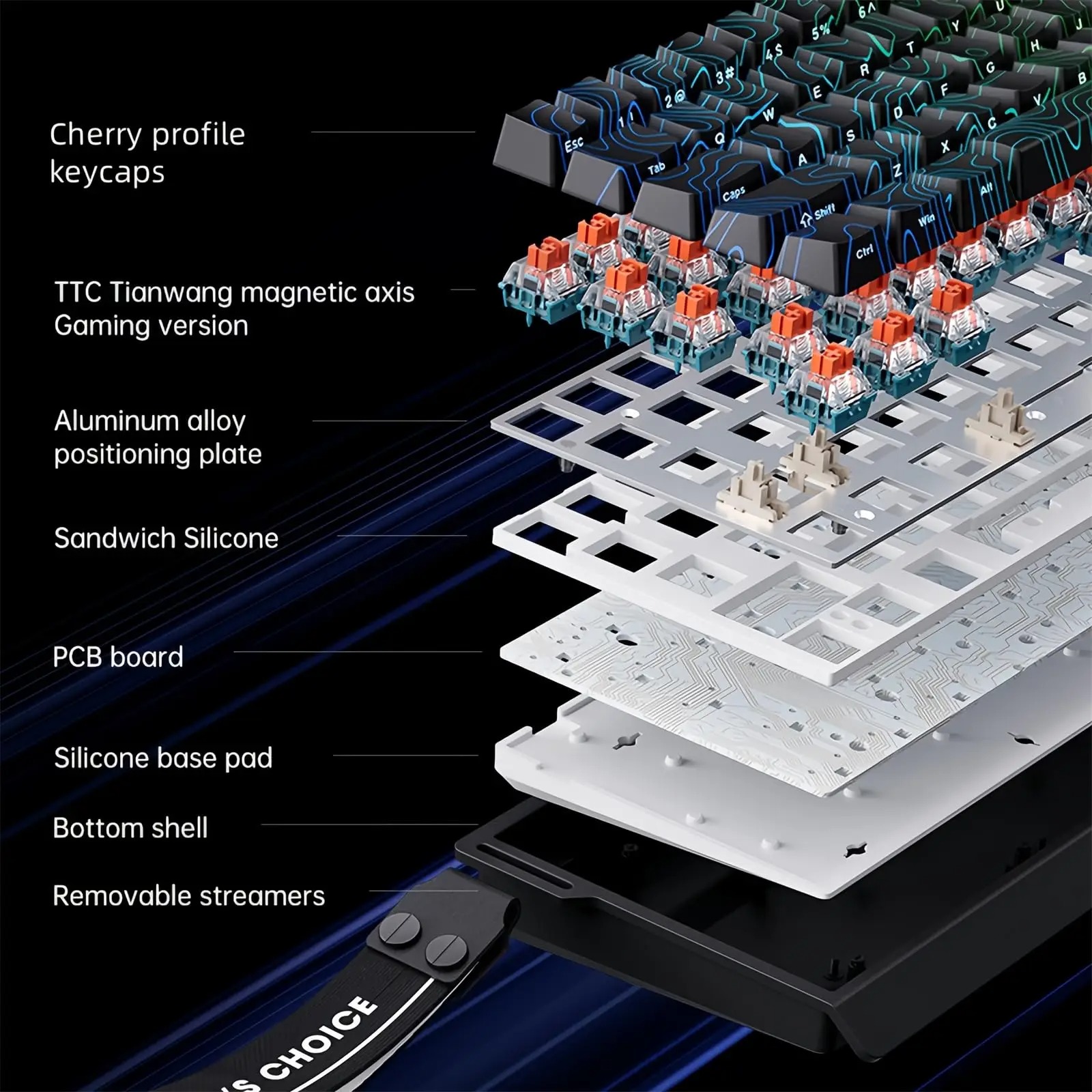 MCHOSE ACE 68 Magnetic Switch  - đánh giá và giá Desk Setup Programmer